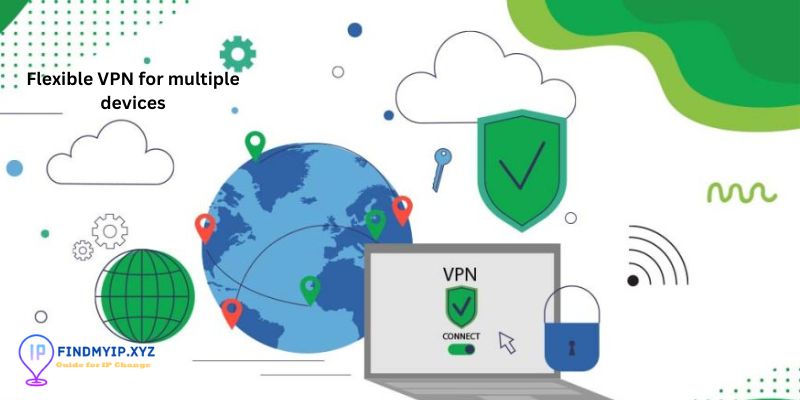 Flexible VPN for multiple devices