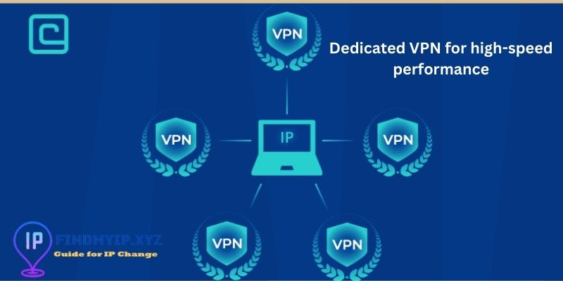 Dedicated VPN for high-speed performance